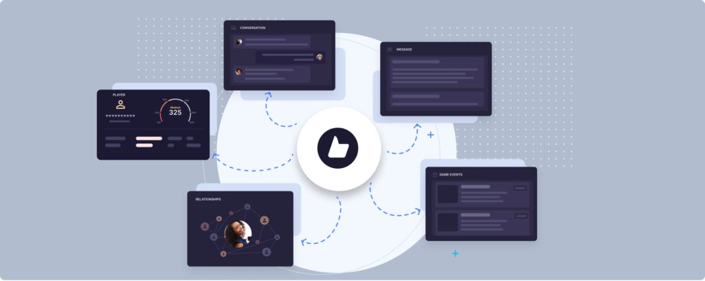 Feature Spotlight: Contextual Chat
